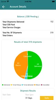 adbn shipper iPhone Captures Décran 4
