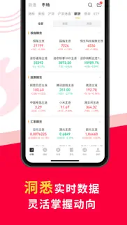 华盛通pro-港股美股开户 iphone images 3