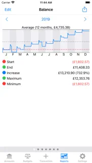 account tracker iphone images 3