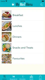 my mini menu iphone images 1