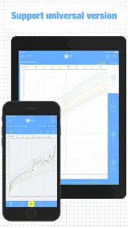 ibaby growth charts iphone resimleri 1