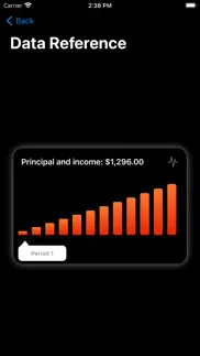 dca income calculator iPhone Captures Décran 3