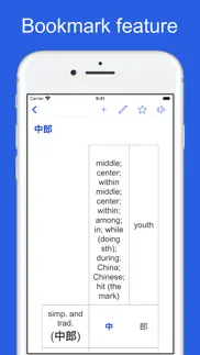 chinese etymology dictionary iphone images 3