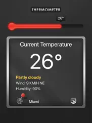 thermometer ipad images 3