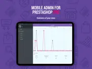 prestashop mobile admin pro ipad images 2
