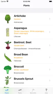 urgency vegetable garden iphone images 1