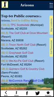 golfday arizona iphone images 3