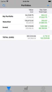 portfolio - monitor stocks iphone capturas de pantalla 1