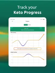 keto diet meal plan & recipes ipad images 4