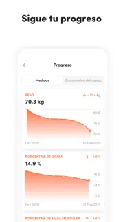 virtuagym fitness iphone capturas de pantalla 4