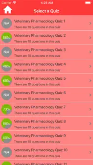 Veterinary Pharmacology Quiz iphone bilder 1