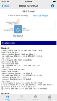 config reference iphone images 3