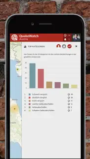 quakewatch austria iphone images 4