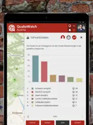 quakewatch austria ipad images 4