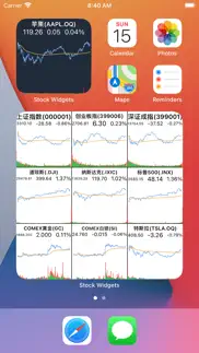 stock widgets iphone images 2