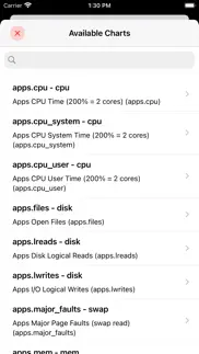 netdata server monitoring iPhone Captures Décran 4