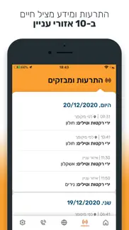 israel home front command iphone images 3