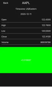 stock market tracker iphone resimleri 1