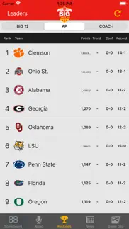 big 12 football scores iphone images 3