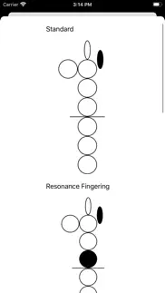 advanced clarinet fingerings iphone images 2