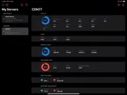 netdata server monitoring iPad Captures Décran 3