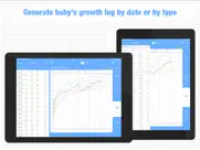 ibaby growth charts ipad resimleri 4
