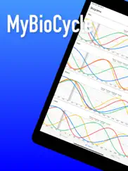 mybiocycle ipad images 1
