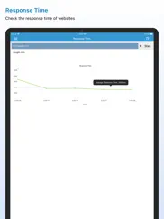 manageengine ping tool ipad images 4
