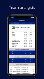 football predictions betting iphone images 3