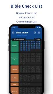 check bible iPhone Captures Décran 2