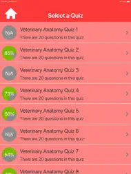 Veterinary Anatomy Quizzes ipad bilder 1