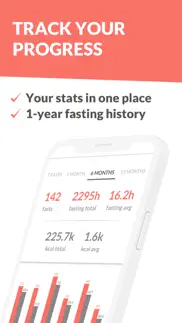 fasting tracker app iphone images 4