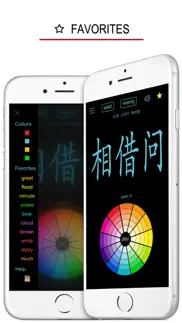 teochew - chinese dialect iphone images 2