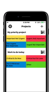 priority focus matrix - tasks iPhone Captures Décran 1