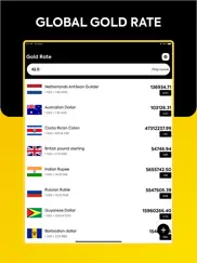 global gold price iPad Captures Décran 3