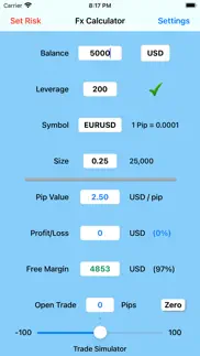 forex trade calculator iphone images 1