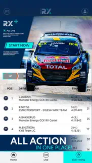 world rx iphone images 2
