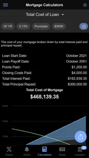 mortgage news daily iphone images 3