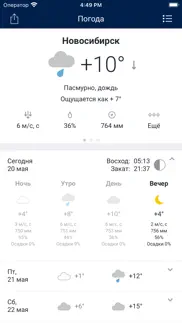 Погода в городах России айфон картинки 1