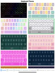 font keyboard - best of fonts ipad images 3