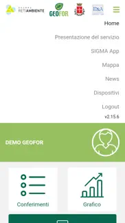 sigma geofor iphone images 3