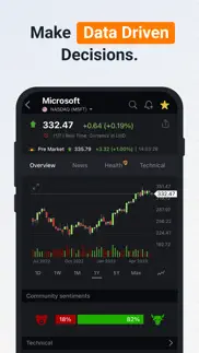 investing.com: stock market iphone images 1