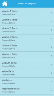 cool & amazing nutrition facts iphone images 2