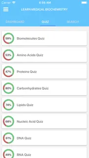 learn medical biochemistry iphone images 1