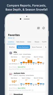 opensnow: forecast anywhere iphone images 1