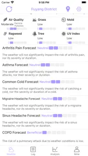 health weather iphone images 2