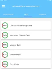 learn medical microbiology ipad images 2