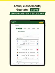 rugbyrama - midi olympique iPad Captures Décran 2