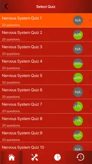 human nervous system trivia iphone images 2