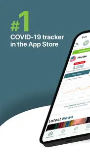healthlynked covid-19 tracker iphone images 1